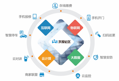 海濤科技榮獲第七屆中國創新創業大賽優勝企業殊榮，互聯網科技開發與技術服務再創輝煌