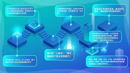 CSDI Summit 2024 擁抱變化，驅(qū)動(dòng)未來——探索中國軟件研發(fā)管理的進(jìn)化之路